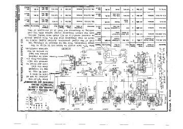 Western Auto_Truetone-D1077-1942.Rider.Radio preview